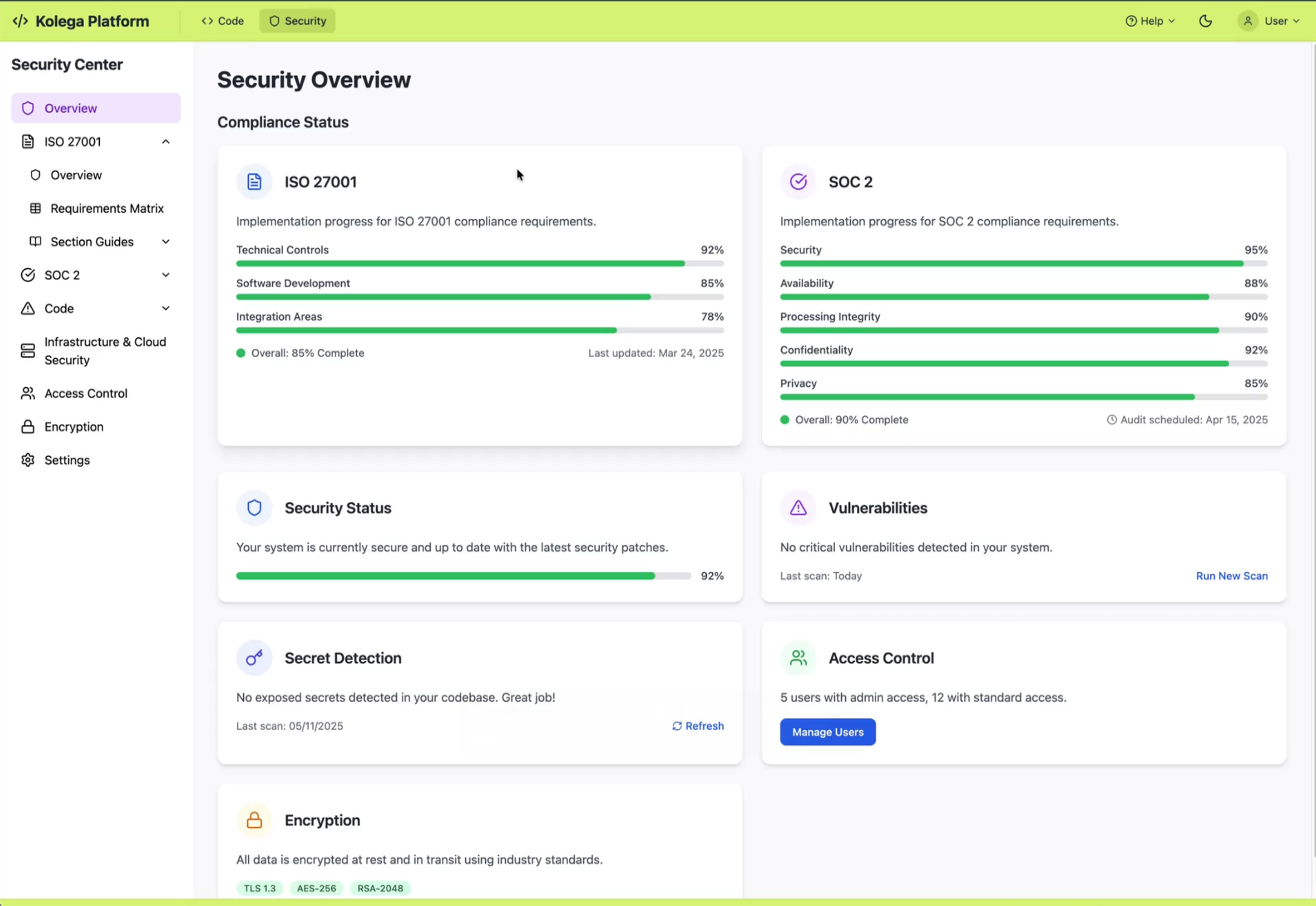 Kolega Platform Executive Dashboard for C-Suite